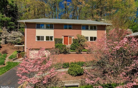 McLean's priciest residential rentals, revealed