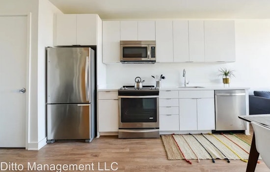 Apartments for rent in Washington: What will $2,500 get you?