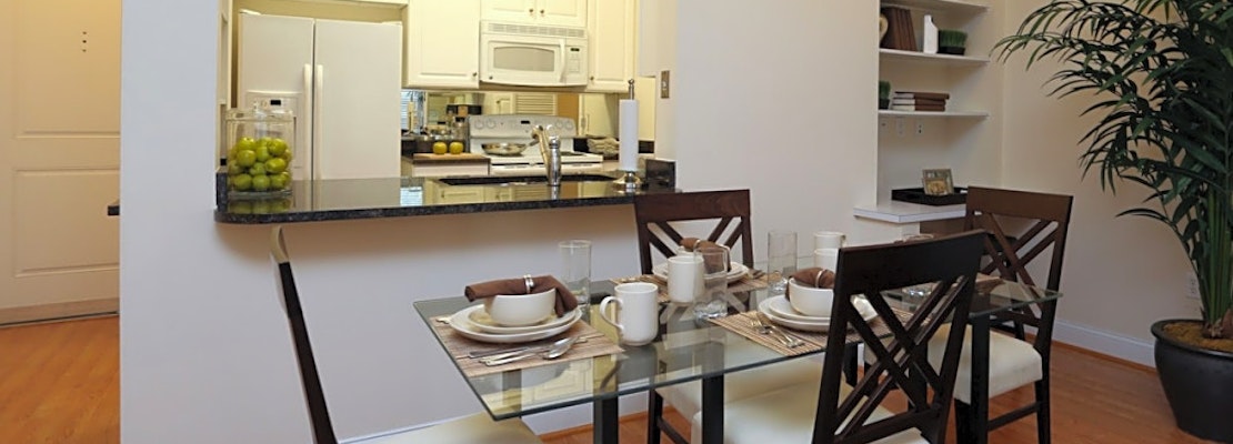 Apartments for rent in Philadelphia: What will $1,800 get you?