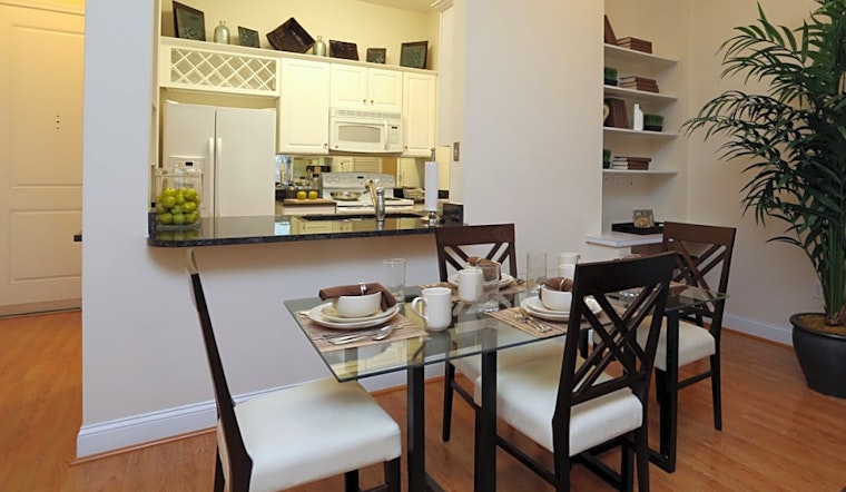 Apartments for rent in Philadelphia: What will $1,800 get you?