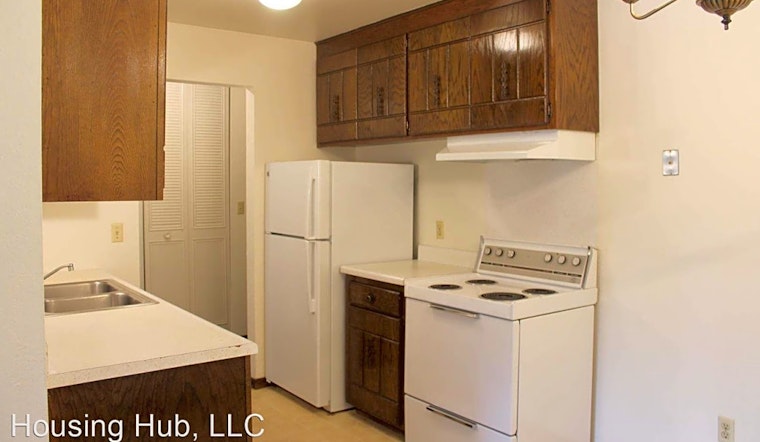 What apartments will $900 rent you in North End, today?