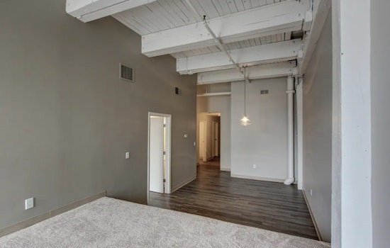 Budget apartments for rent in Ohio City - West Side, Cleveland