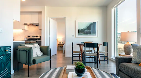 Apartments for rent in Portland: What will $2,300 get you?