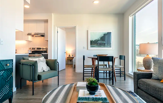 Apartments for rent in Portland: What will $2,300 get you?