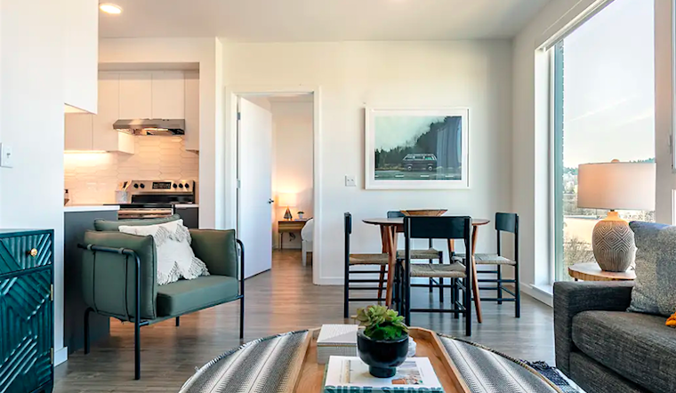 Apartments for rent in Portland: What will $2,300 get you?
