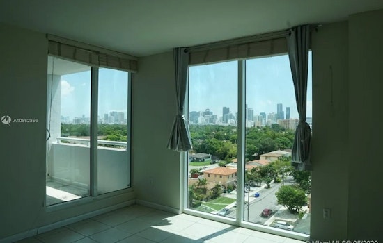 The cheapest apartments for rent in Shenandoah, Miami