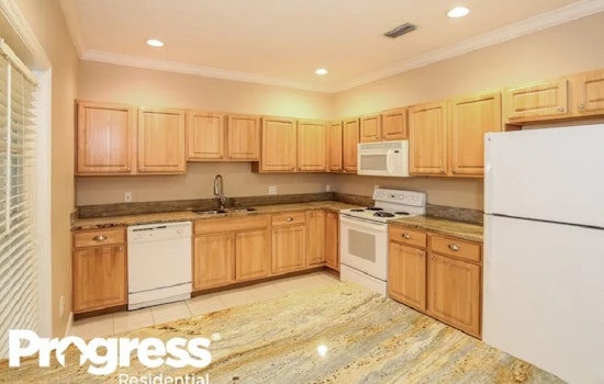The most affordable apartments for rent in Gandy-Sun Bay South, Tampa