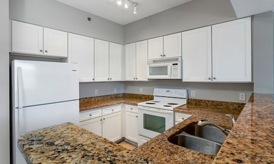 The most affordable apartments for rent in Dilworth, Charlotte