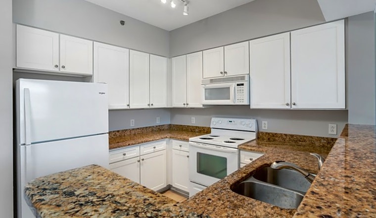 The most affordable apartments for rent in Dilworth, Charlotte