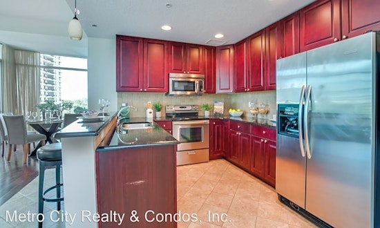 Apartments for rent in Orlando: What will $2,400 get you?