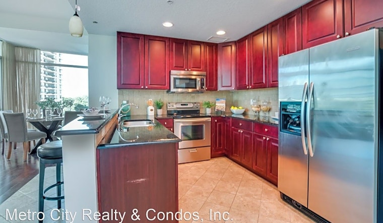 Apartments for rent in Orlando: What will $2,400 get you?