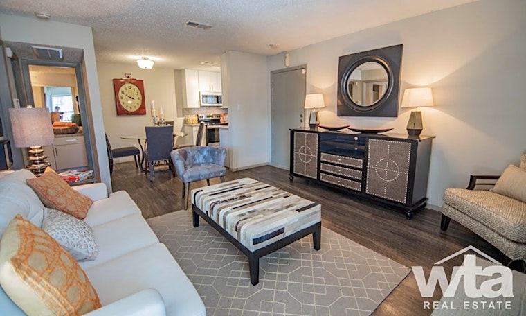 Apartments for rent in Austin: What will $1,100 get you?
