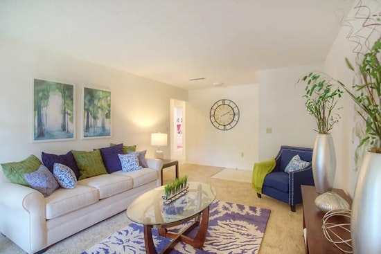 Apartments for rent in Jacksonville: What will $1,000 get you?
