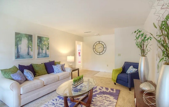 Apartments for rent in Jacksonville: What will $1,000 get you?