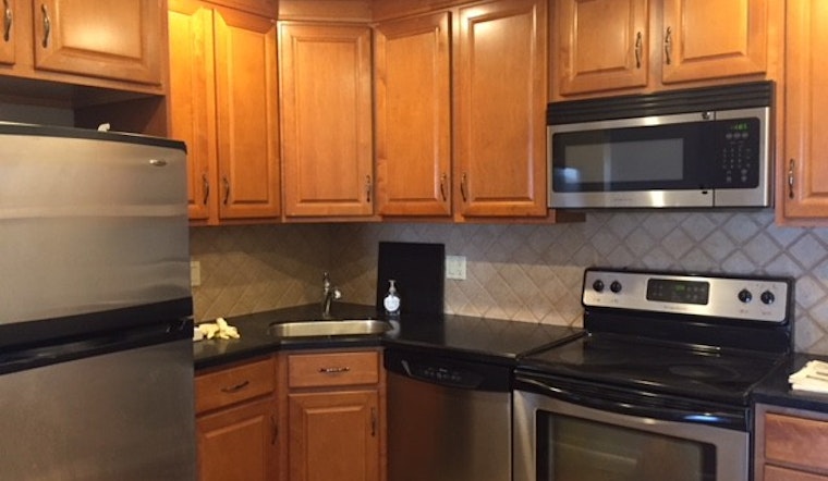 The cheapest apartment rentals in West Roxbury, right now