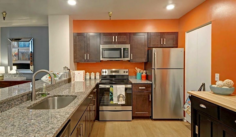 Apartments for rent in Pittsburgh: What will $1,700 get you?