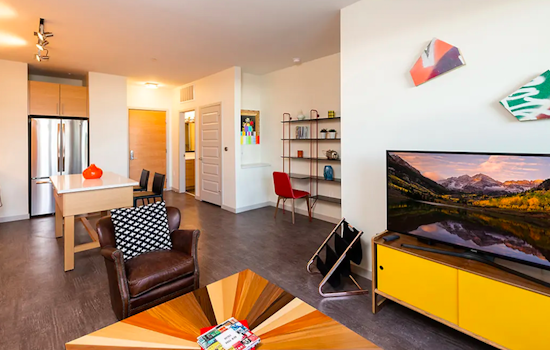What apartments will $1,600 rent you in Five Points, right now?