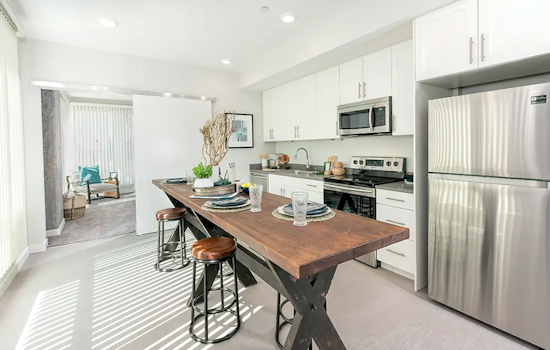 Apartments for rent in Oakland: What will $3,900 get you?