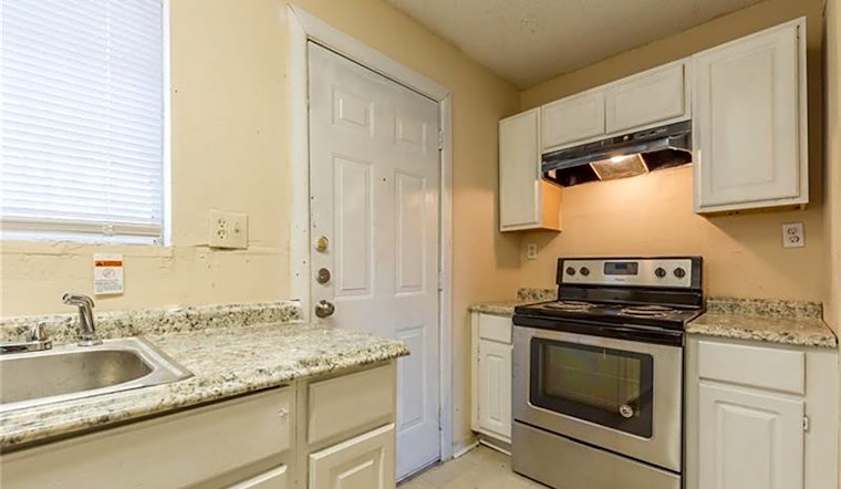 Apartments for rent in Atlanta: What will $900 get you?