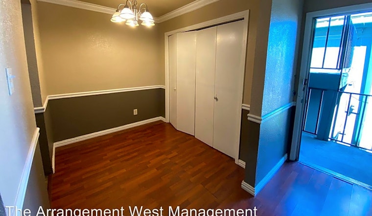 The cheapest apartments for rent in Love Field Area, Dallas