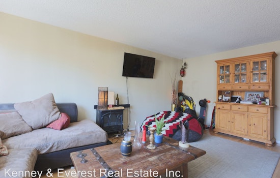 What does $2,800 rent you in the Marina, today?