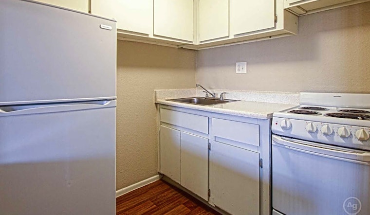 Renting in Mesa: What's the cheapest apartment available right now?