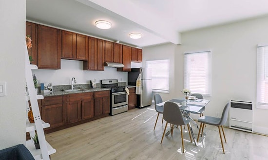 Renting in Oakland: What's the cheapest apartment available right now?