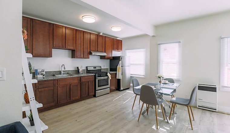 Renting in Oakland: What's the cheapest apartment available right now?