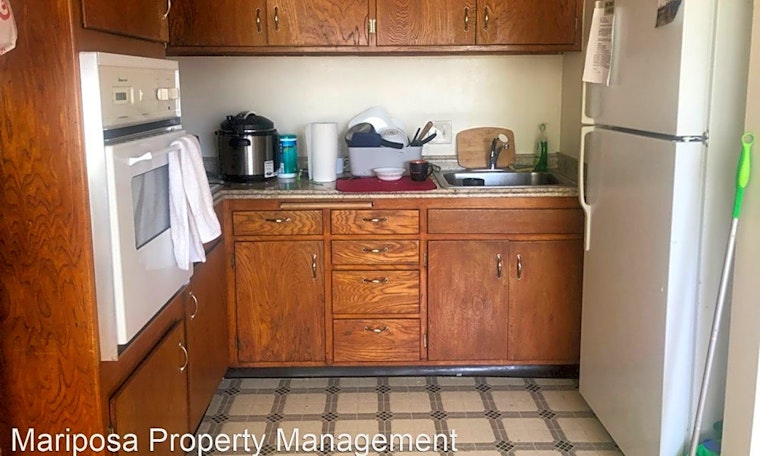 Renting in Berkeley: What's the cheapest apartment available right now?