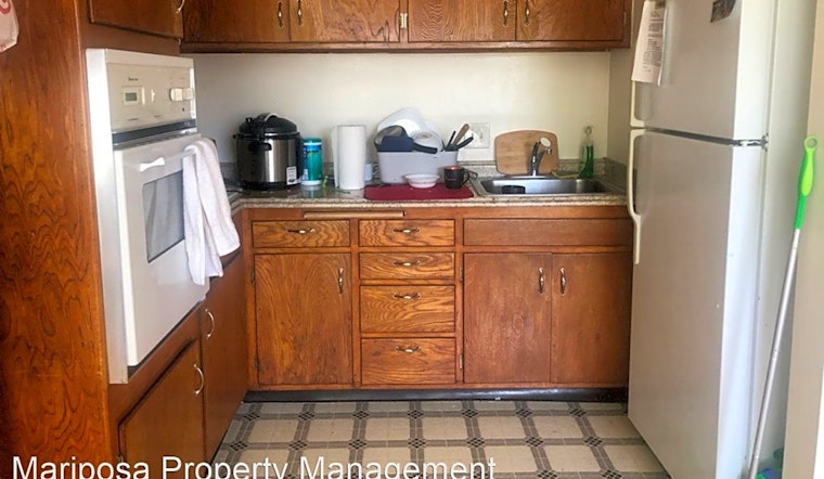 Renting in Berkeley: What's the cheapest apartment available right now?