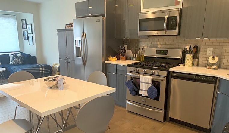 Apartments for rent in Philadelphia: What will $1,900 get you?