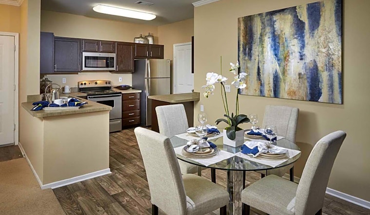 The most affordable apartments for rent in Dayton Triangle, Aurora