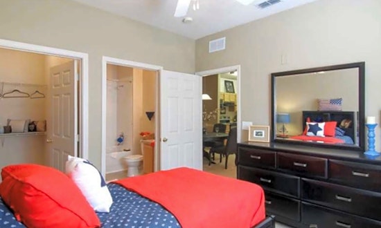 Apartments for rent in Jacksonville: What will $1,400 get you?