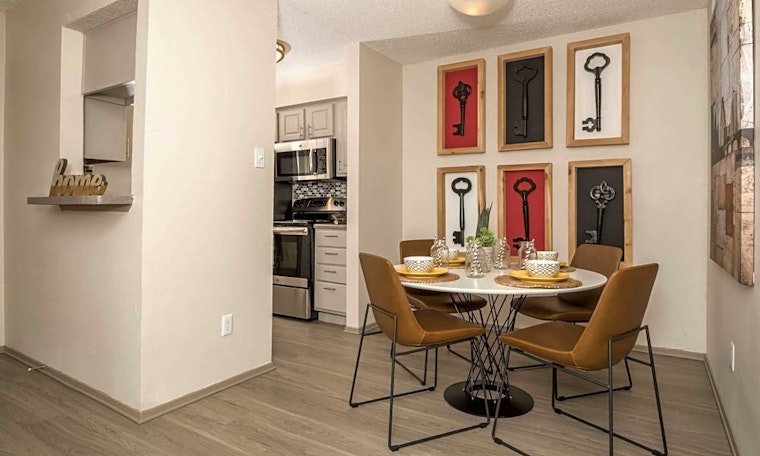 Renting in Fort Worth: What's the cheapest apartment available right now?