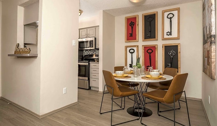 Renting in Fort Worth: What's the cheapest apartment available right now?