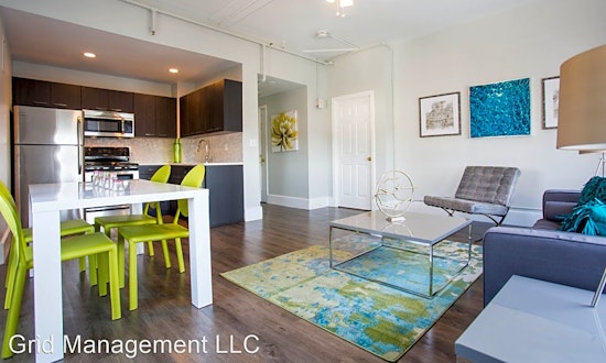 Apartments for rent in Worcester: What will $1,600 get you?