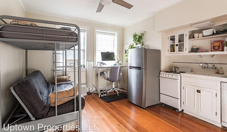 Renting in Portland: What's the cheapest apartment available right now?