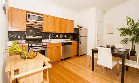 Apartments for rent in Philadelphia: What will $4,200 get you?