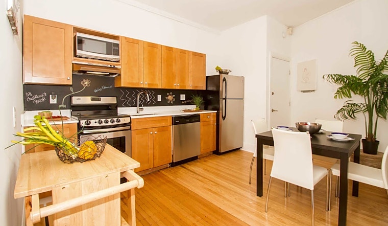 Apartments for rent in Philadelphia: What will $4,200 get you?