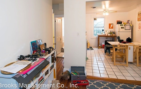 Budget apartments for rent in Bolton Hill, Baltimore