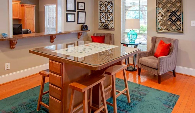 Renting in Raleigh: What's the cheapest apartment available right now?