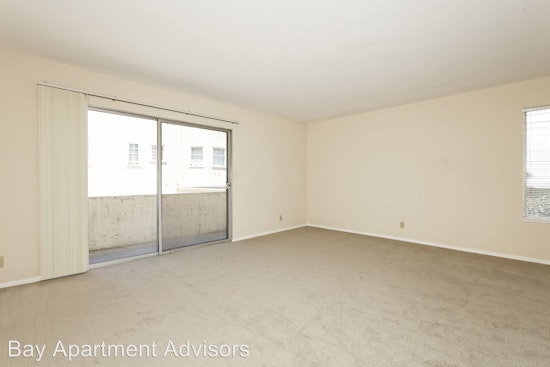 The cheapest apartments in Adams Point, right now