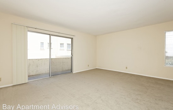 The cheapest apartments in Adams Point, right now
