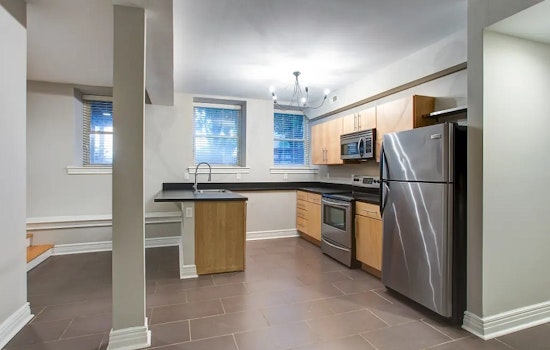 What apartments will $1,400 rent you in Central West End, right now?