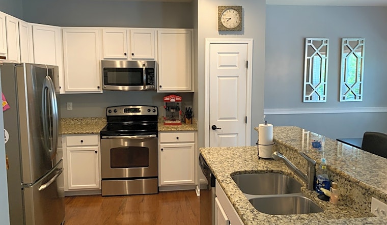 Apartments for rent in Charlotte: What will $1,900 get you?