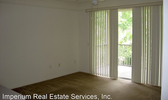 Apartments for rent in Tampa: What will $1,000 get you?