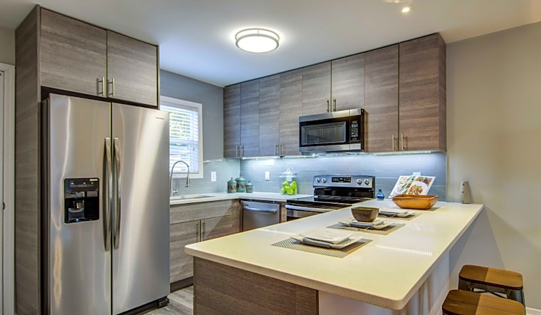 The cheapest apartments for rent in Loring Heights, Atlanta