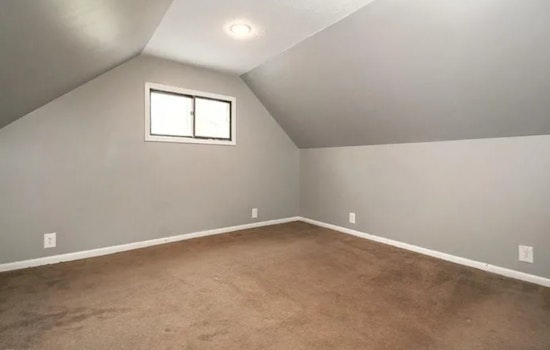 Renting in Cleveland: What's the cheapest apartment available right now?