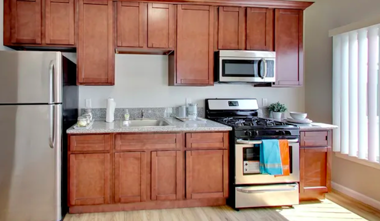 Renting in Oakland: What's the cheapest apartment available right now?
