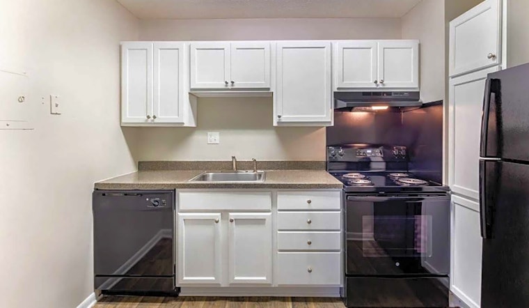 Apartments for rent in Raleigh: What will $1,000 get you?